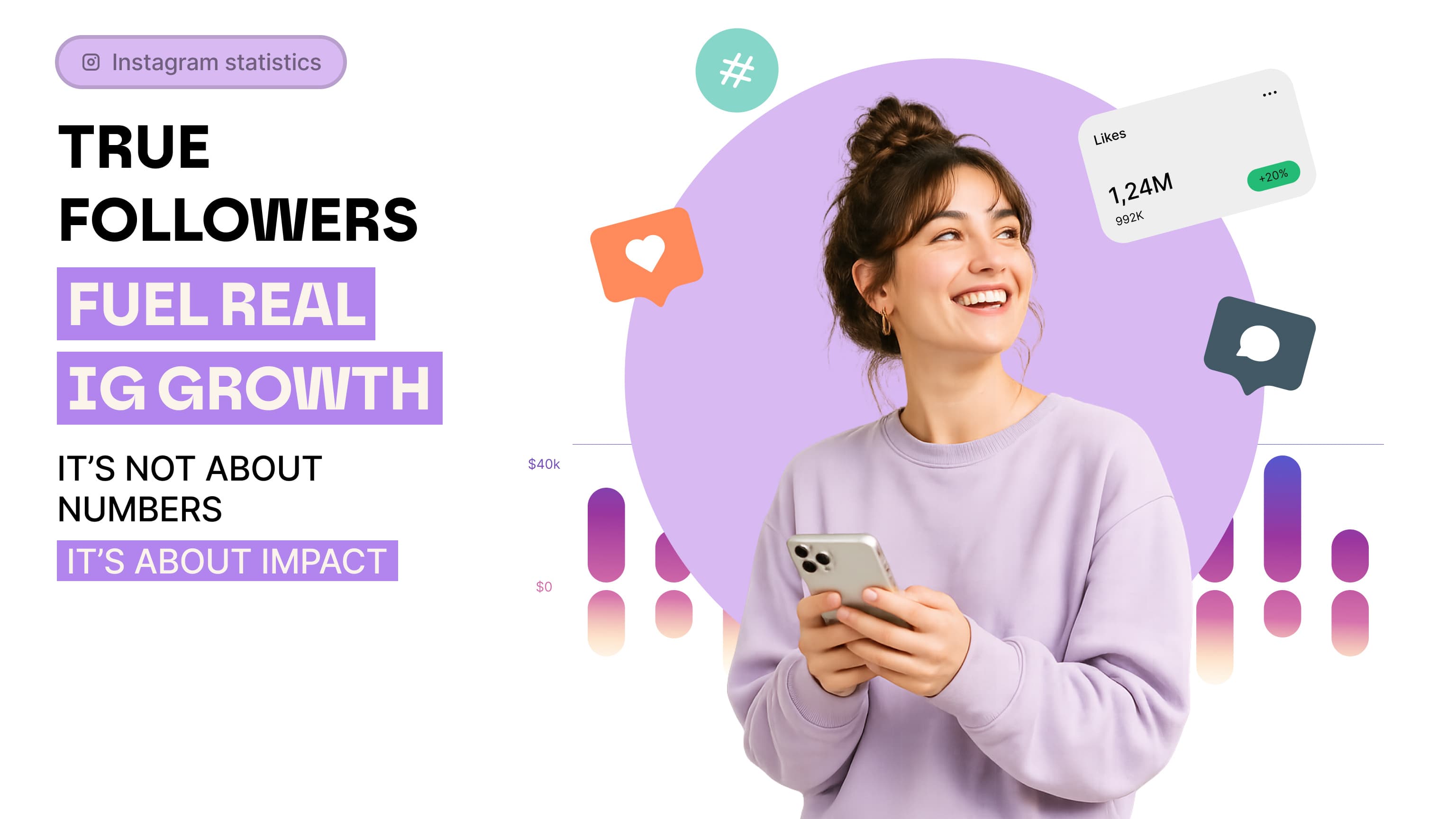 Instagram Statistics: What the Numbers Are Actually Telling You