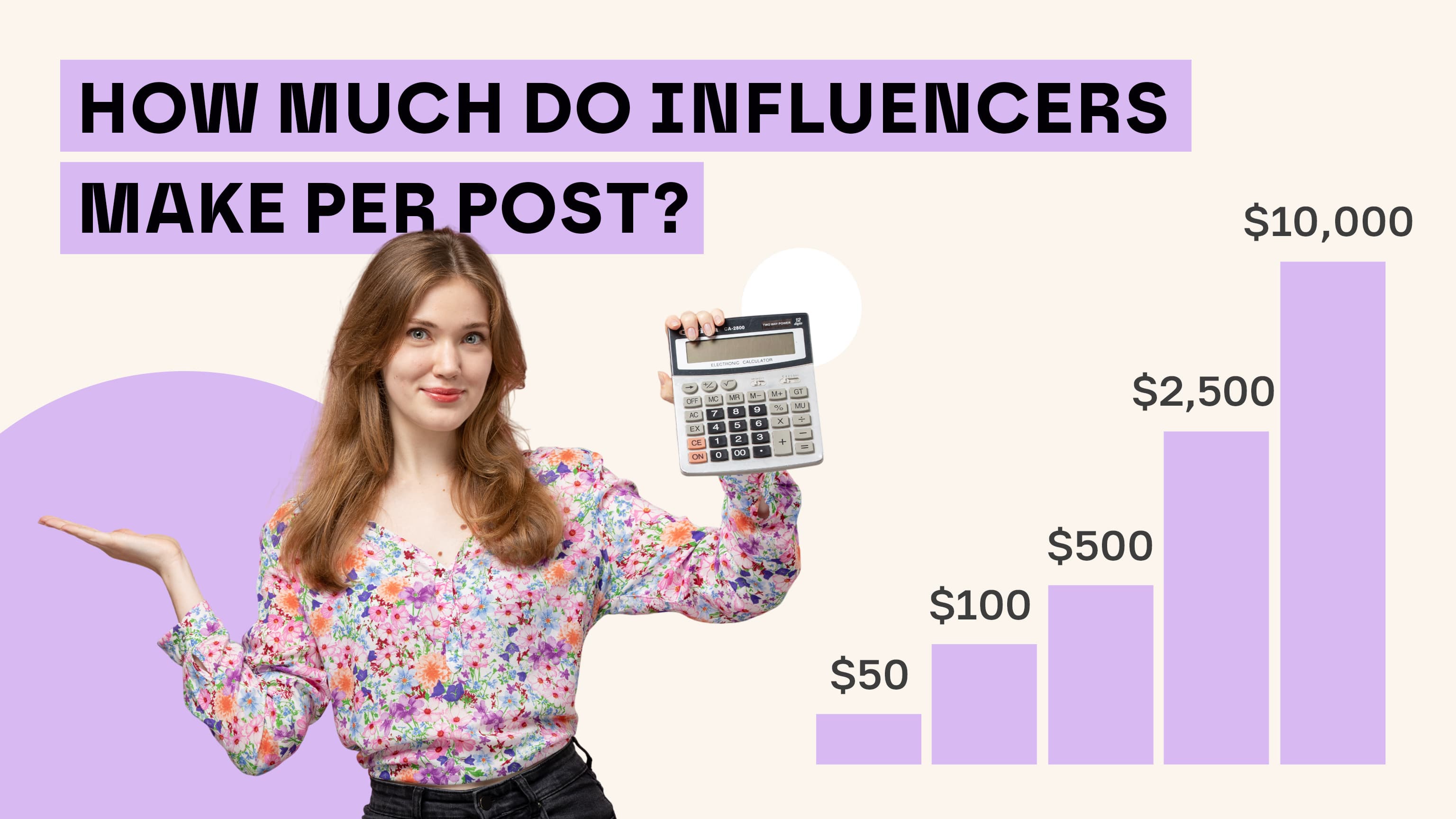How much do influencers make per post: real numbers by platform & tier