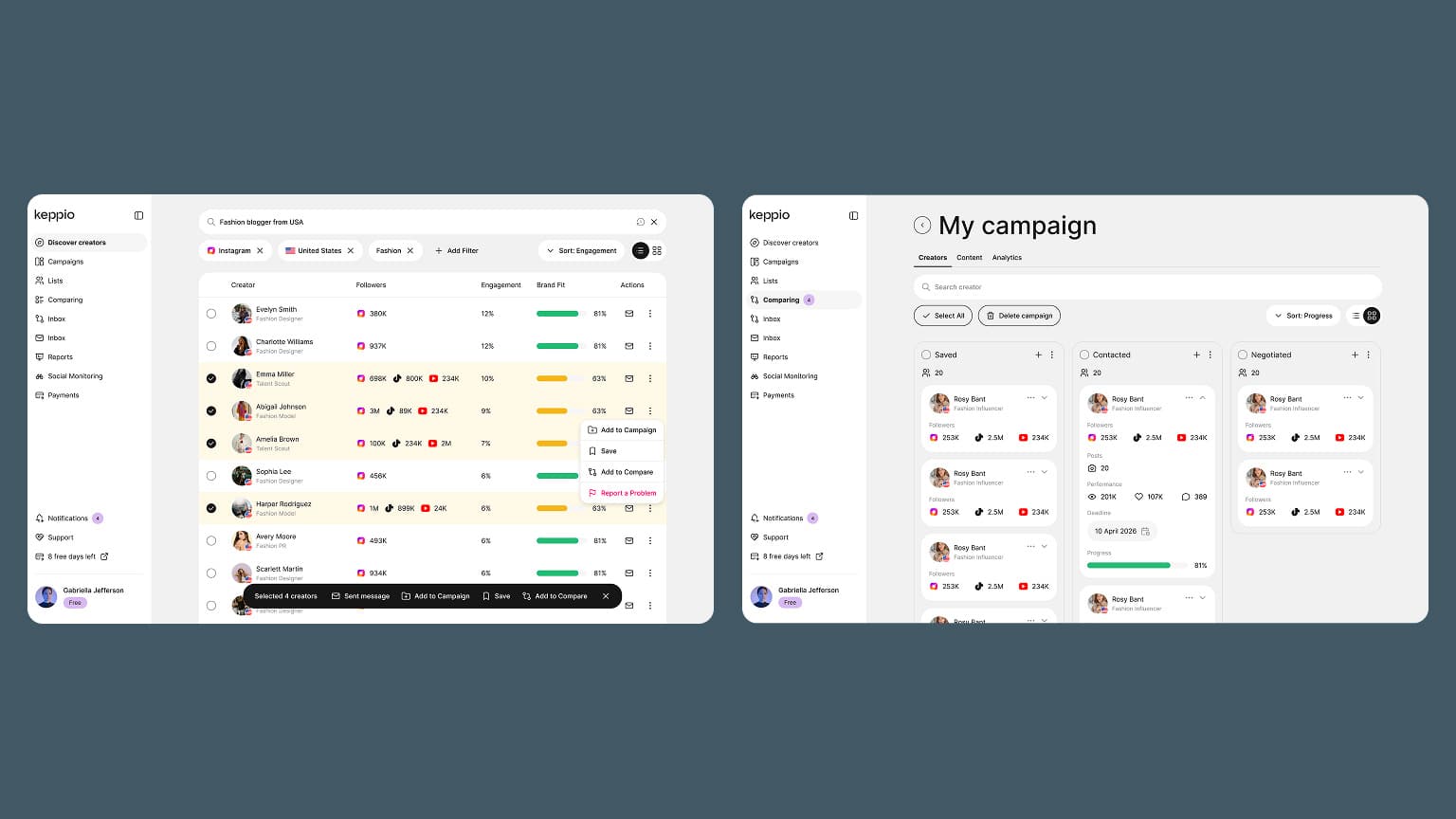 Keppio find influencers dashboard