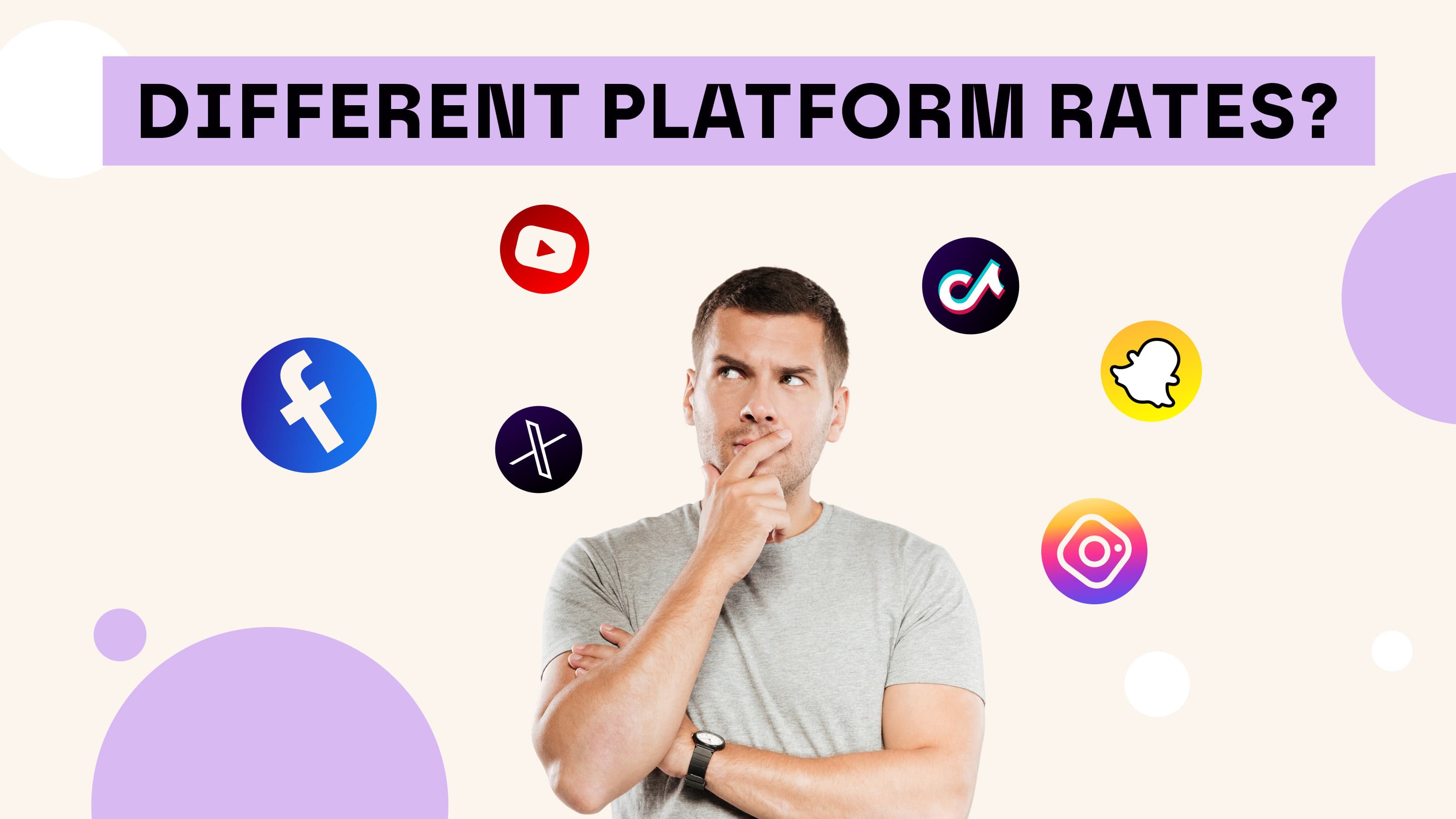 Platform rate comparison